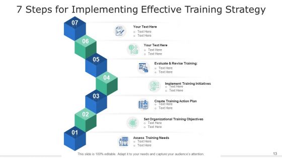 5 Stage Tactics Effective Training Ppt PowerPoint Presentation Complete Deck With Slides