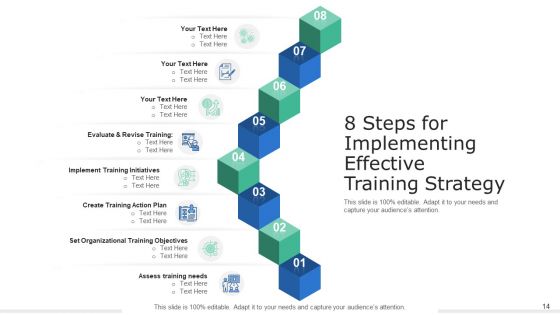 5 Stage Tactics Effective Training Ppt PowerPoint Presentation Complete Deck With Slides