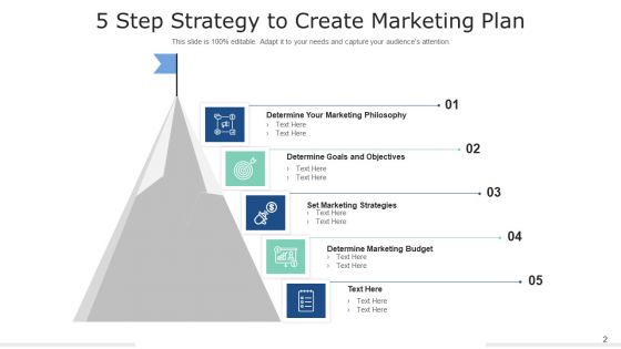 5 Stage Tactics Effective Training Ppt PowerPoint Presentation Complete Deck With Slides