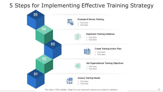5 Stage Tactics Effective Training Ppt PowerPoint Presentation Complete Deck With Slides
