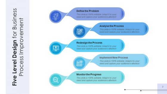 5 Stages Planning Design Ppt PowerPoint Presentation Complete Deck With Slides