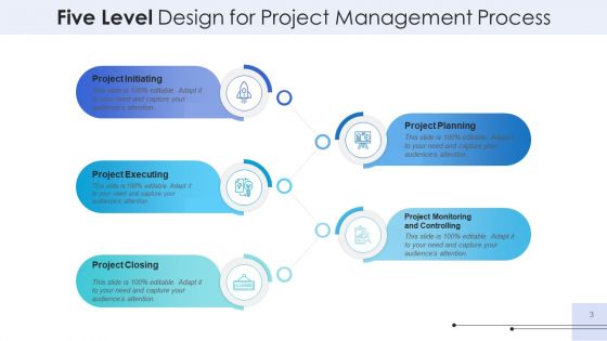 5 Stages Planning Design Ppt PowerPoint Presentation Complete Deck With Slides