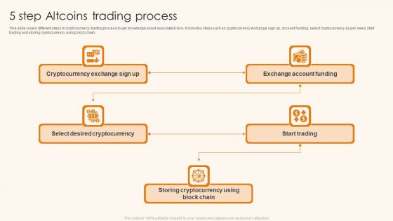 5 Step Altcoins Trading Process Ppt Summary Aids PDF 5 Step Altcoins Trading Process Ppt Summary Aids PDF