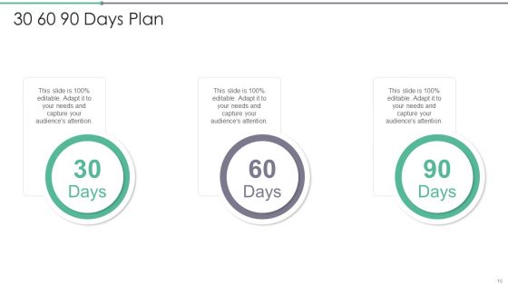 5 Step Audit Checklist Scorecard Ppt PowerPoint Presentation Complete Deck With Slides