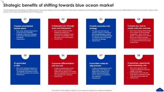 5 Step Guide For Transitioning To Blue Ocean Strategy Ppt PowerPoint Presentation Complete Deck With Slides