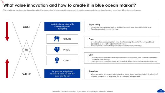 5 Step Guide For Transitioning To Blue Ocean Strategy Ppt PowerPoint Presentation Complete Deck With Slides
