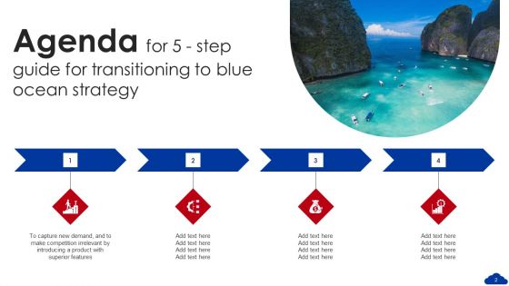5 Step Guide For Transitioning To Blue Ocean Strategy Ppt PowerPoint Presentation Complete Deck With Slides