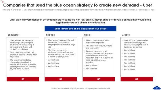 5 Step Guide For Transitioning To Blue Ocean Strategy Ppt PowerPoint Presentation Complete Deck With Slides