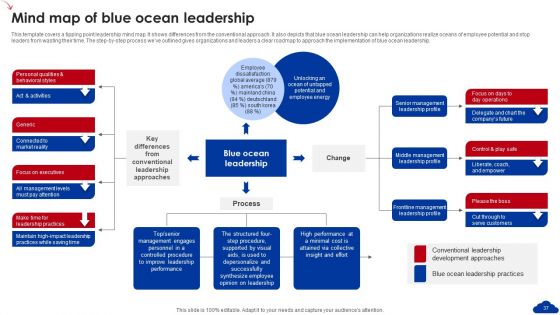 5 Step Guide For Transitioning To Blue Ocean Strategy Ppt PowerPoint Presentation Complete Deck With Slides
