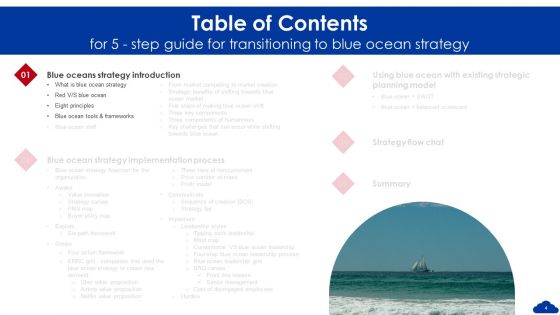 5 Step Guide For Transitioning To Blue Ocean Strategy Ppt PowerPoint Presentation Complete Deck With Slides