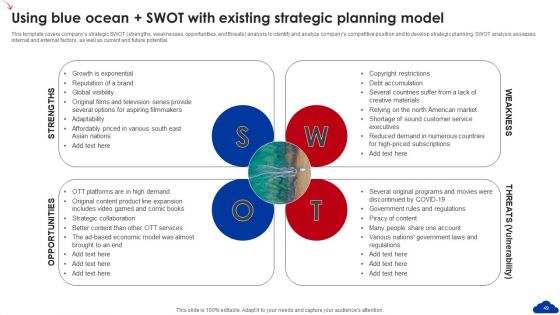 5 Step Guide For Transitioning To Blue Ocean Strategy Ppt PowerPoint Presentation Complete Deck With Slides