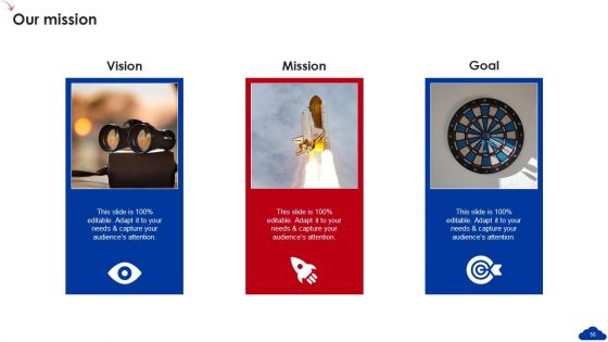 5 Step Guide For Transitioning To Blue Ocean Strategy Ppt PowerPoint Presentation Complete Deck With Slides