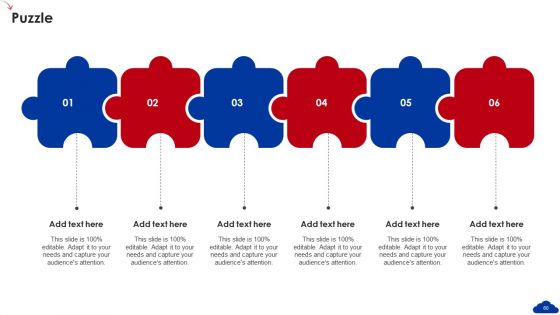 5 Step Guide For Transitioning To Blue Ocean Strategy Ppt PowerPoint Presentation Complete Deck With Slides