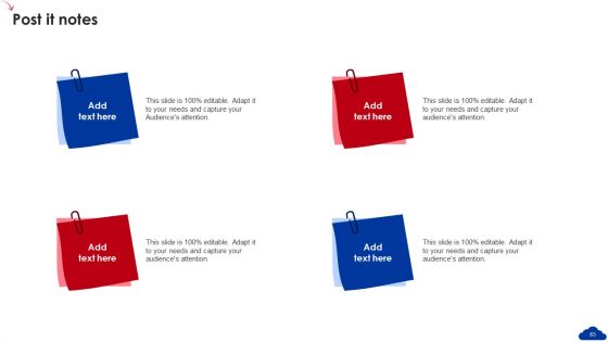 5 Step Guide For Transitioning To Blue Ocean Strategy Ppt PowerPoint Presentation Complete Deck With Slides