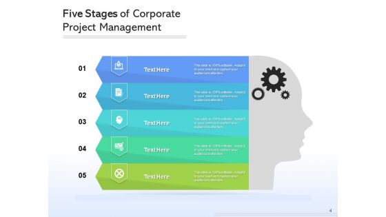 5 Steps Management Organizing Ppt PowerPoint Presentation Complete Deck