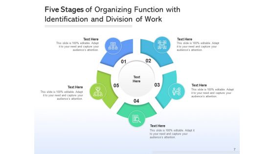 5 Steps Management Organizing Ppt PowerPoint Presentation Complete Deck