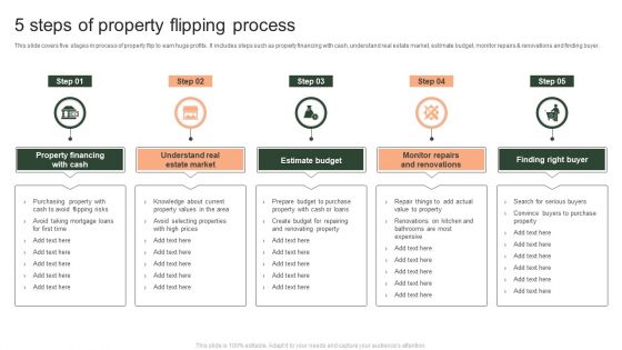 5 Steps Of Property Flipping Process Ppt PowerPoint Presentation Gallery Pictures PDF 5 Steps Of Property Flipping Process Ppt PowerPoint Presentation Gallery Pictures PDF