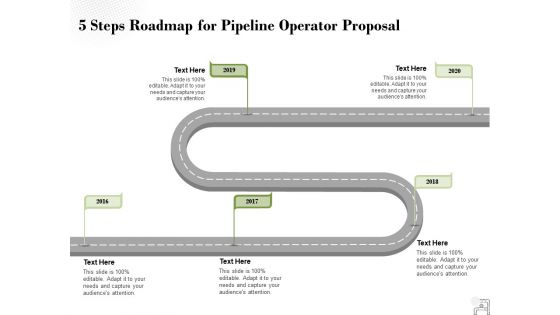 5 Steps Roadmap For Pipeline Operator Proposal Ppt PowerPoint Presentation Show Example Introduction