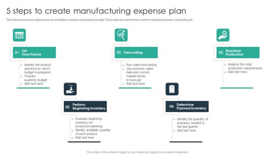 5 Steps To Create Manufacturing Expense Plan Icons PDF 5 Steps To Create Manufacturing Expense Plan Icons PDF
