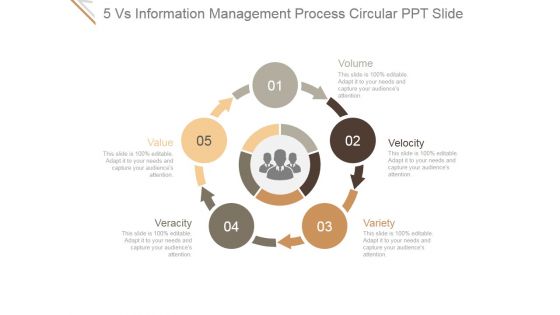 5 Vs Information Management Process Circular Ppt PowerPoint Presentation Slides