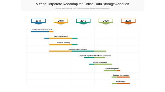 5 Year Corporate Roadmap For Online Data Storage Adoption Demonstration