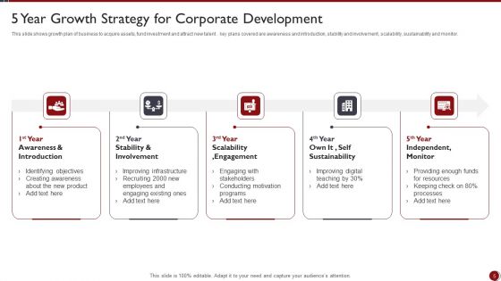 5 Year Corporate Strategy Ppt PowerPoint Presentation Complete Deck With Slides