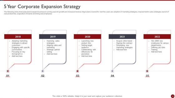 5 Year Corporate Strategy Ppt PowerPoint Presentation Complete Deck With Slides