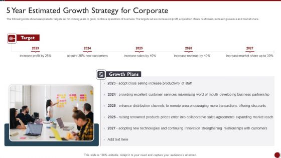5 Year Estimated Growth Strategy For Corporate Ppt PowerPoint Presentation Layouts Templates PDF 5 Year Estimated Growth Strategy For Corporate Ppt PowerPoint Presentation Layouts Templates PDF