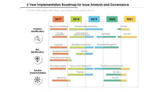 5 Year Implementation Roadmap For Issue Analysis And Governance Introduction