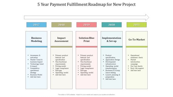 5 Year Payment Fulfillment Roadmap For New Project Infographics