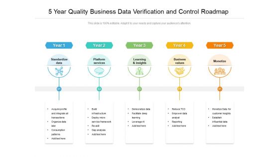 5 Year Quality Business Data Verification And Control Roadmap Graphics
