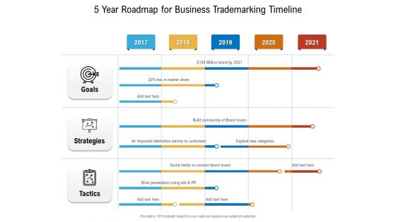 5 Year Roadmap For Business Trademarking Timeline Information 5 Year Roadmap For Business Trademarking Timeline Information