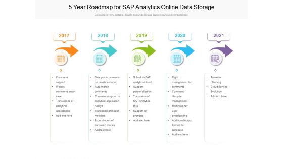 5 Year Roadmap For SAP Analytics Online Data Storage Professional
