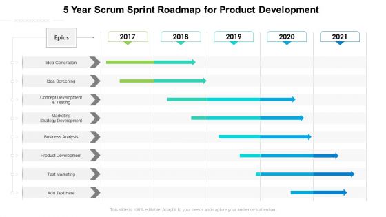 5 Year Scrum Sprint Roadmap For Product Development Rules 5 Year Scrum Sprint Roadmap For Product Development Rules