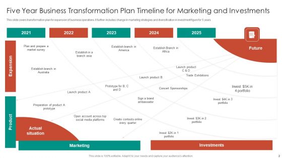 5 Year Transformation Plan Timeline Ppt PowerPoint Presentation Complete Deck With Slides