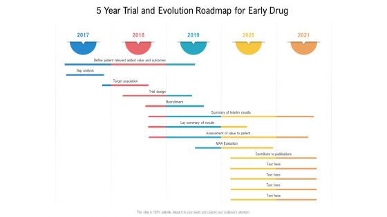 5 Year Trial And Evolution Roadmap For Early Drug Microsoft 5 Year Trial And Evolution Roadmap For Early Drug Microsoft