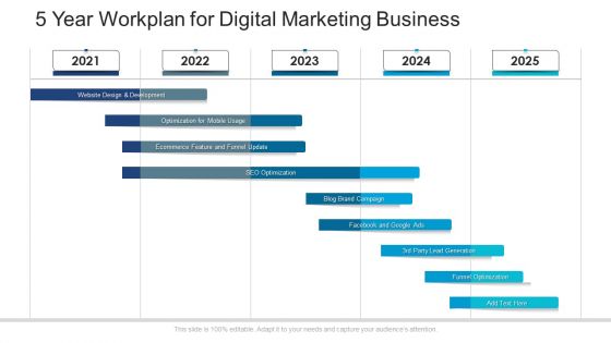 5 Year Workplan For Digital Marketing Business Rules 5 Year Workplan For Digital Marketing Business Rules