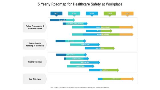 5 Yearly Roadmap For Healthcare Safety At Workplace Icons