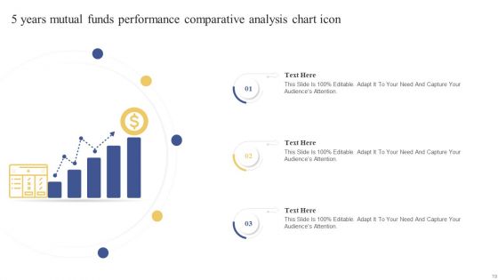 5 Years Comparative Analysis Chart Ppt PowerPoint Presentation Complete Deck With Slides