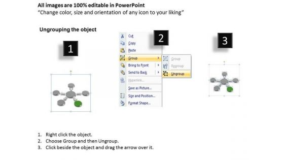 5 Items Linked To A Centre Formulating Business Plan PowerPoint Slides