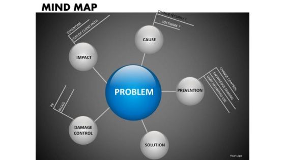 5 Nodes Hexagon Mindmap Diagram PowerPoint Templates