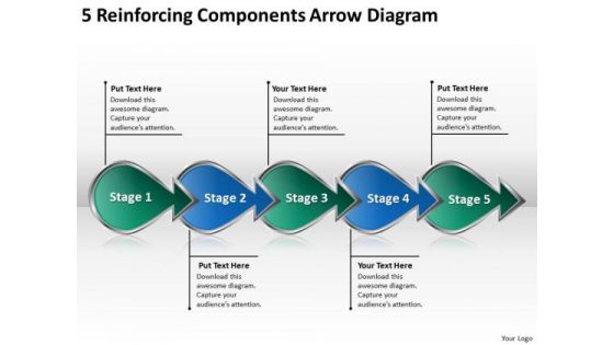 5 Reinforcing Components Arrow Diagram Flowchart PowerPoint Freeware Templates