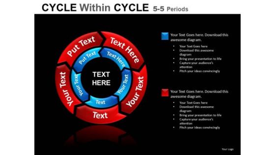 5 Stage 2 Layers Circular Process Chart PowerPoint Slides