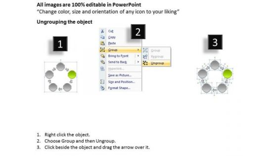 5 Stage Circular Budget Management Diagram What Is Business Plan PowerPoint Slides
