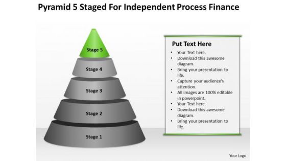 5 Staged For Independent Process Finance Ppt Clothing Line Business Plan PowerPoint Slides