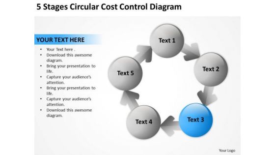 5 Stages Circular Cost Control Diagram Hot Dog Cart Business Plan PowerPoint Templates