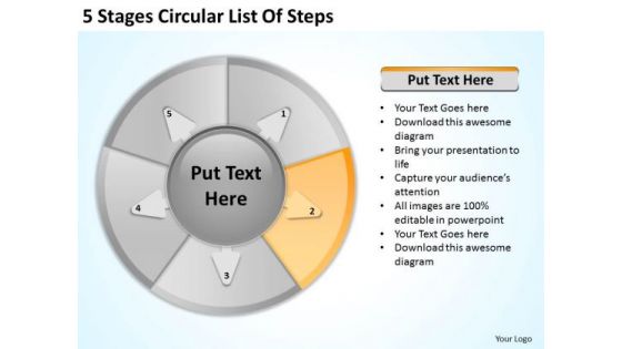 5 Stages Circular List Of Steps Create Business Plan PowerPoint Slides
