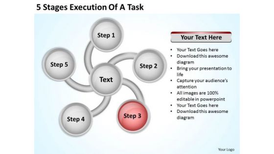 5 Stages Execution Of Business Contingency Plan PowerPoint Slides