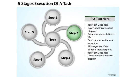 5 Stages Execution Of Business Plan PowerPoint Slide 5 Stages Execution Of Business Plan PowerPoint Slide