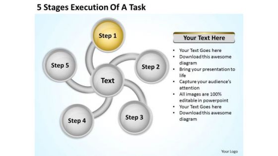 5 Stages Execution Of Business Plan PowerPoint Slides 5 Stages Execution Of Business Plan PowerPoint Slides